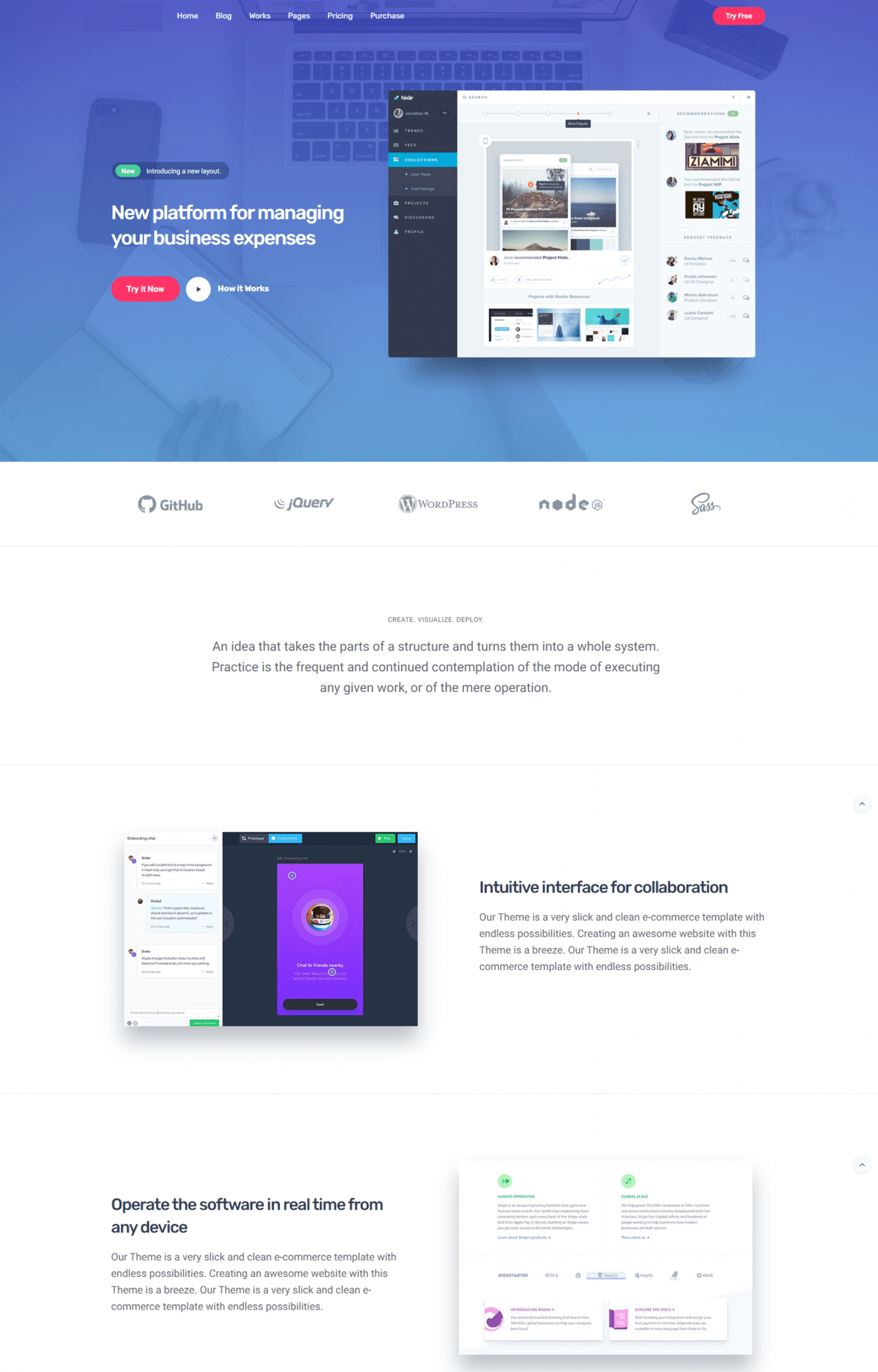 Sales Funnel Portfolio