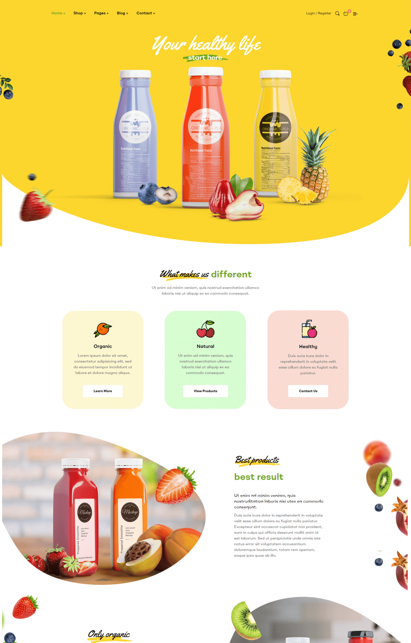 Sales Funnel Portfolio