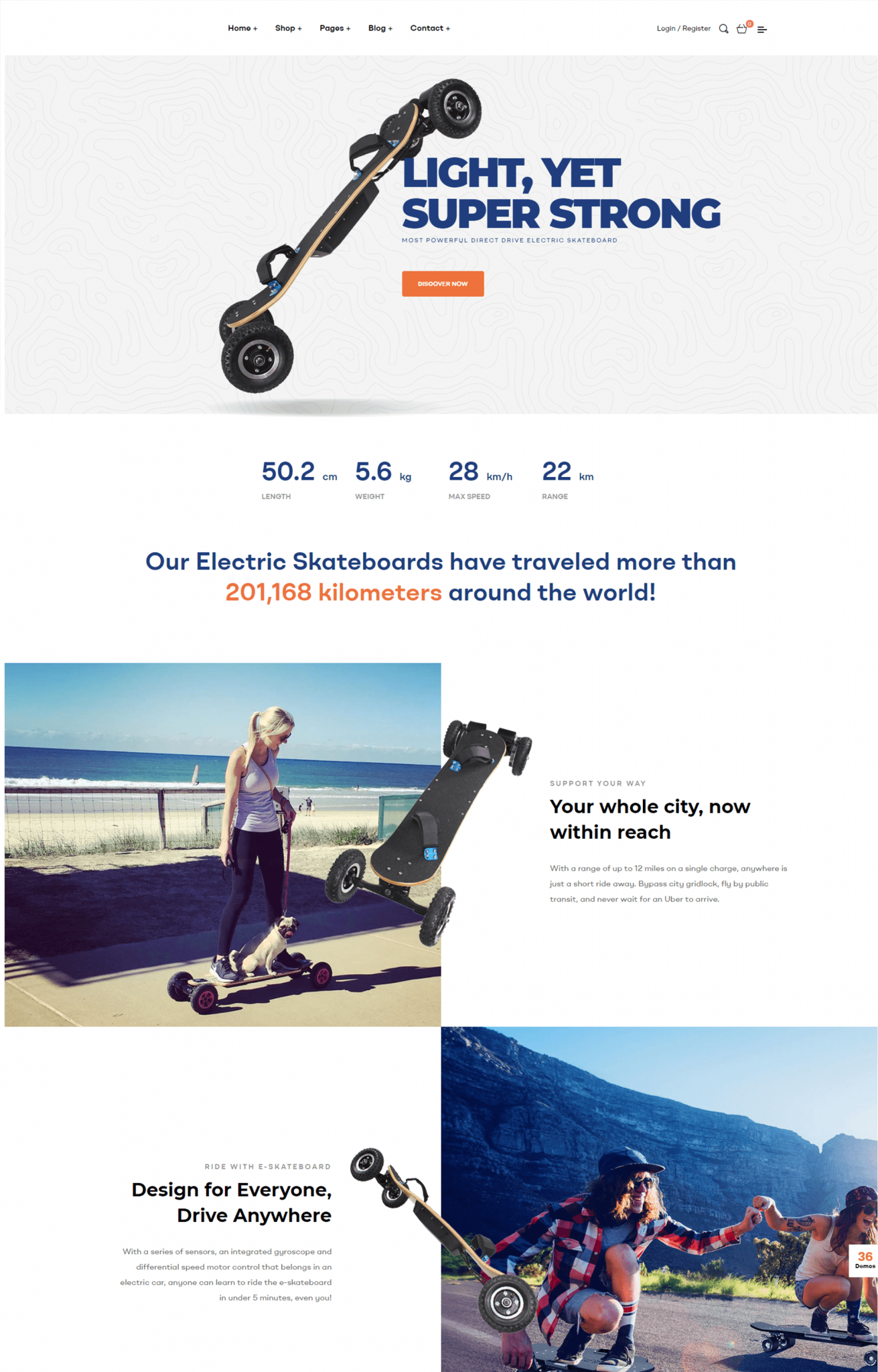 Sales Funnel Portfolio